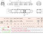 Conveyor Chains with Rubber Top | Xích Băng Tải Đầu Cao Su