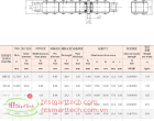 Conveyor Chains with Rubber Top | Xích Băng Tải Đầu Cao Su
