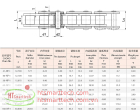 Corrosion Resistant Chains | Sên Xích Chống Ăn Mòn