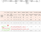 Hollow Pin Conveyor Chains | Xích Băng Tải Chốt Rỗng
